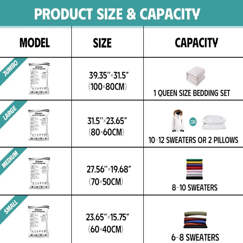 12 Pack Vacuum Storage Bags, Vacuum Seal Bags for Clothing, Comforters, Blankets, Space Saver Vacuum Storage Bags with Hand Pump. (3Jumbo, 3Large, 3Medium, 3Small)