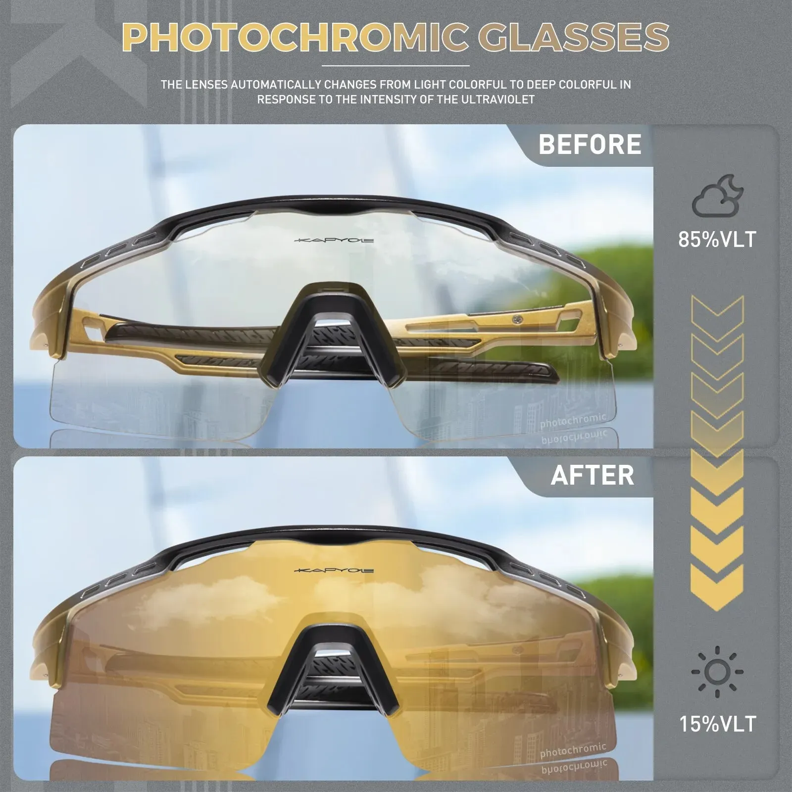 Kapvoe Photochromic Cycling Glasses MTB Adjustable Nose Support Myopia Frame Sports Sunglasses Men Women Eyewear Goggle