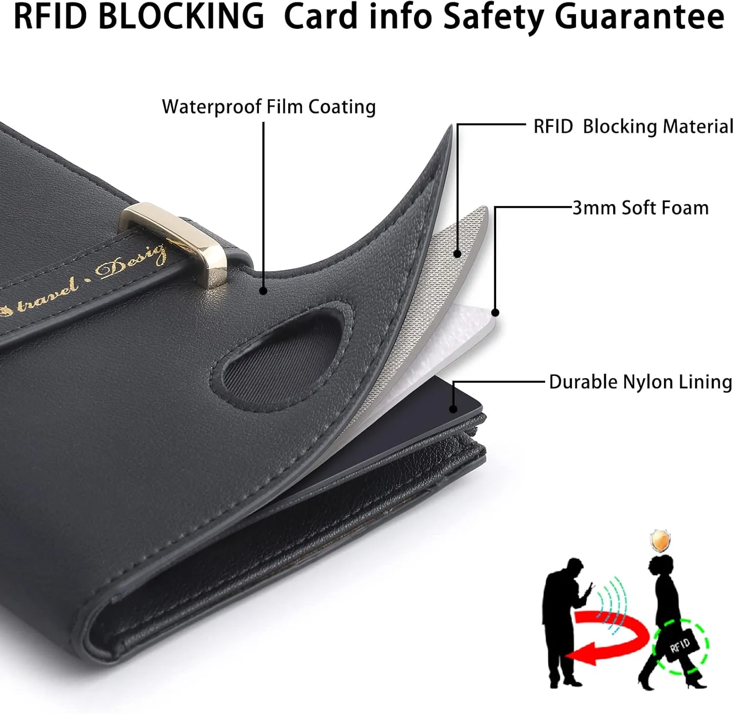Passport Holder for Women, RFID Blocking Travel Wallet Case Compatible Airtag Pocket with Credit Card Holders, Slim Thin Leather Passport Wallet with Zipper