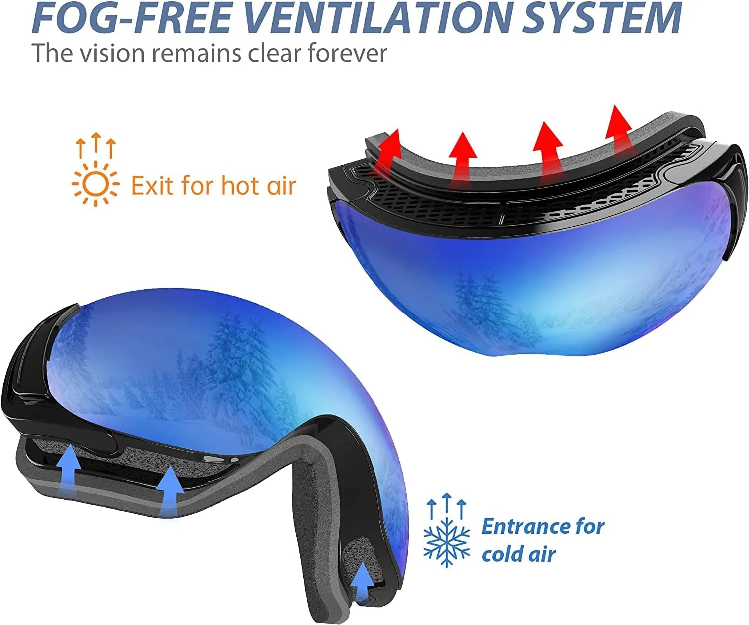 VANRORA Ski Goggles, Snowboard Goggles - Frameless Interchangeable Lens, Anti Fog and 100% UV Protection, for Men & Women